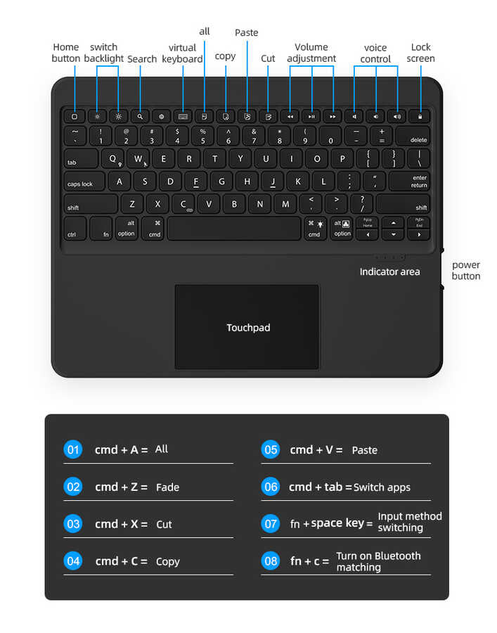 iPad Pro 12.9 4. 5. 6. Nesil uyumlu Benks Multifunctional Kablosuz Klavyeli Kılıf