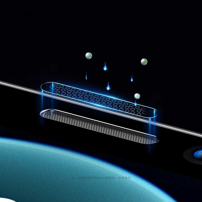 iPhone 12 Benks V Pro Plus Şeffaf Ekran Koruyucu