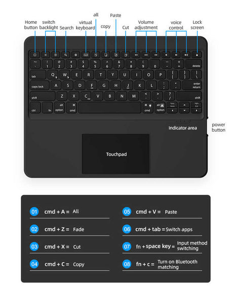 iPad Pro 12.9 4. 5. 6. Nesil uyumlu Benks Multifunctional Kablosuz Klavyeli Kılıf