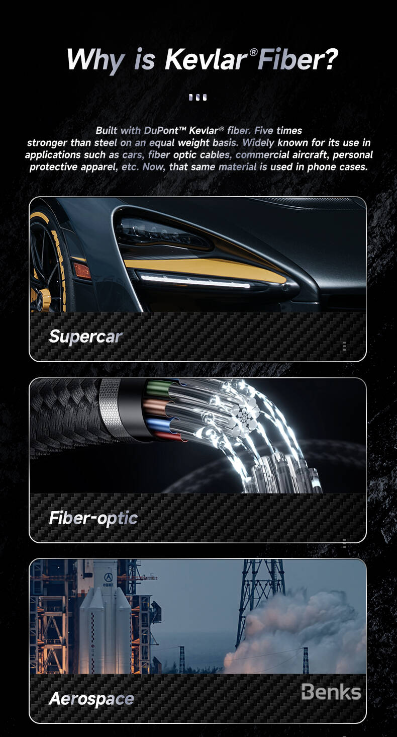 iPhone 15 Pro Max Kılıf Magsafe Şarj Özellikli Karbon Fiber Benks Montage ArmorPro Kevlar Kapak