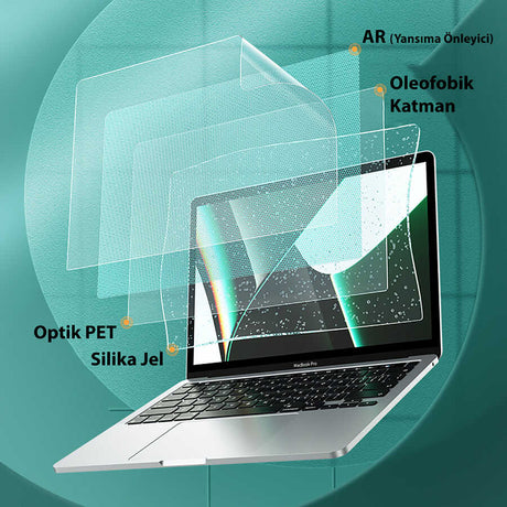 Macbook  Pro 14 M1/M2/M3/M4/M5 (A3434/A3112/A3185/A3401/A2442/A2779/A2992/A2918) Benks AR (Anti Reflective) Yansıma Önleyici Ekran Koruyucu