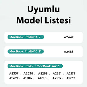 Macbook Pro 16.2 2023 A2780 Benks AR (Anti Reflective) Yansıma Önleyici Ekran Koruyucu